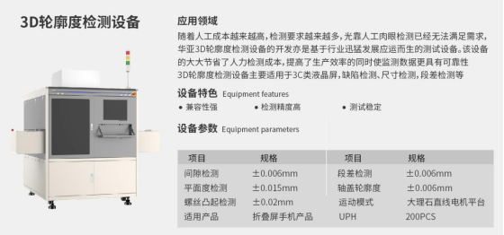 PA视讯官网标准产品发布会430.png