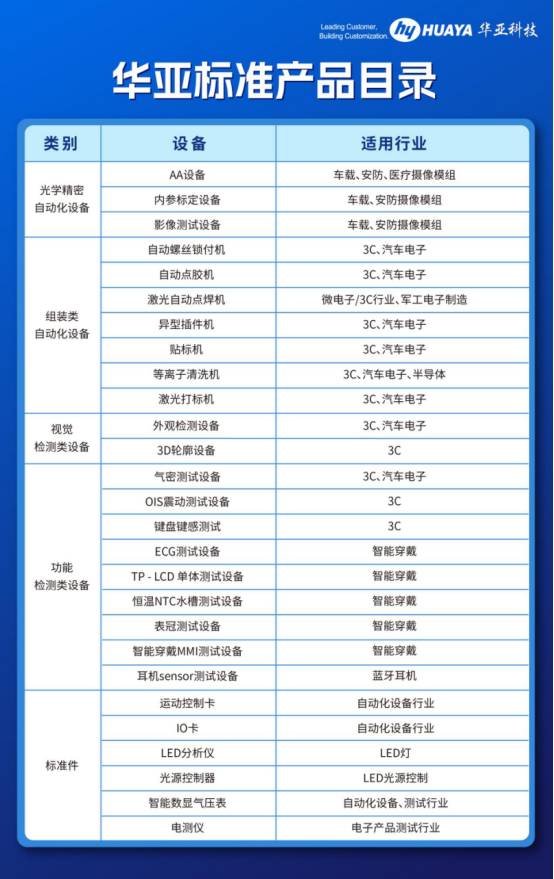 PA视讯官网标准产品发布会1286.png
