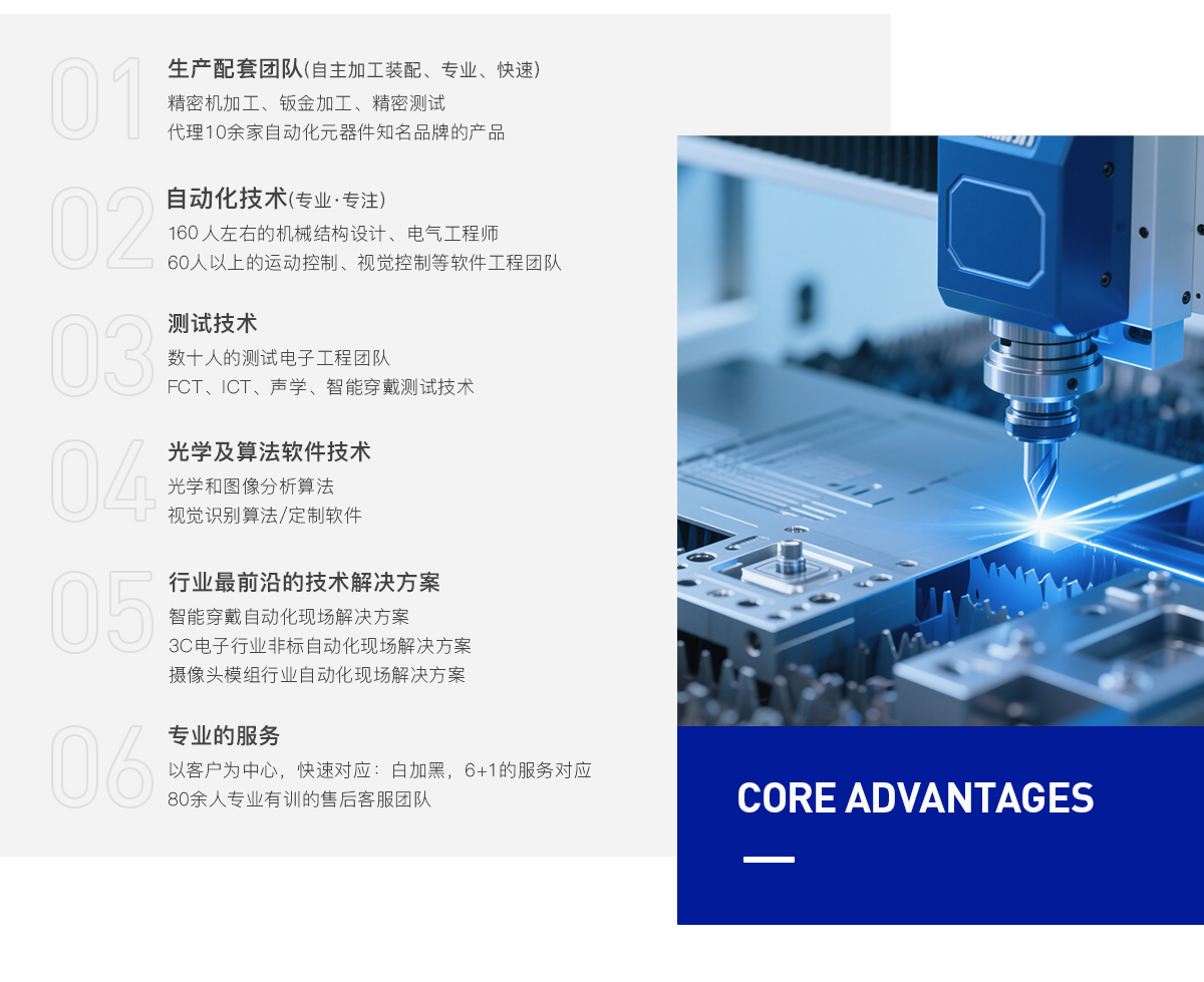 关于PA视讯官网_03-1.png